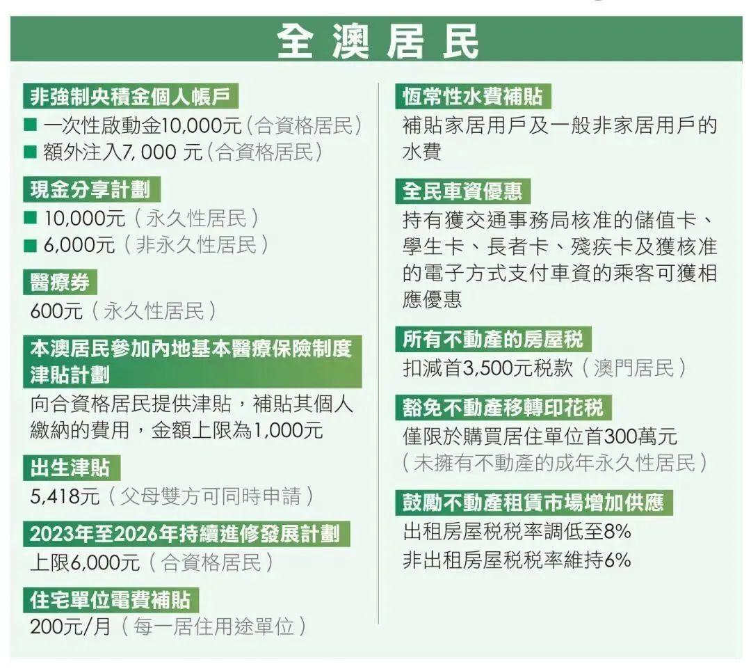 2025新澳门天天免费精准- 警惕虚假宣传,全面释义落实