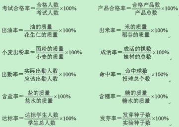 科技 第111页