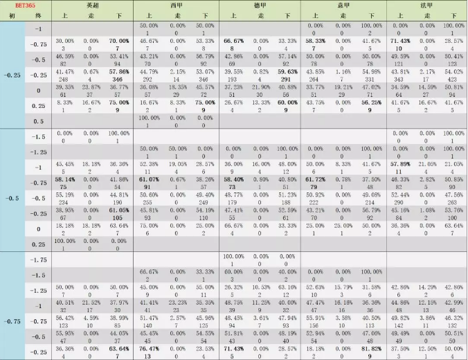 澳门三中三必中一组,统计解答解释落实_3t14.96.09