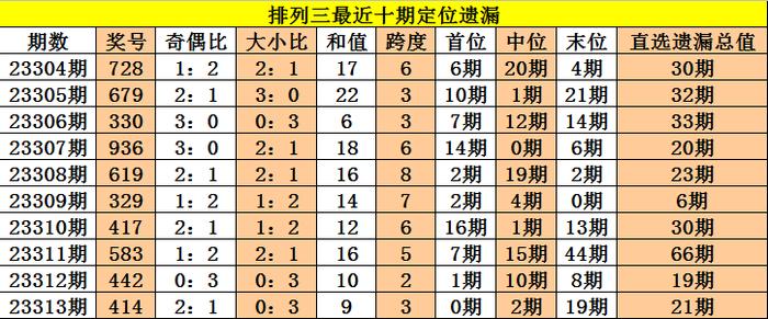 澳门今晚三中三必中一,构建解答解释落实_p267.54.01