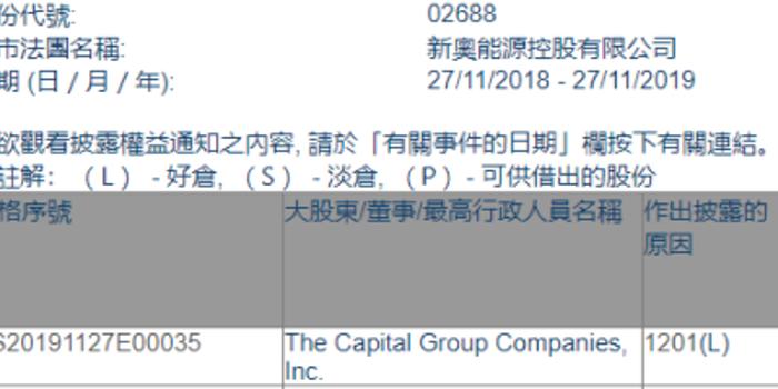 新奥2025年免费资料大全,新奥2025年免费资料总览