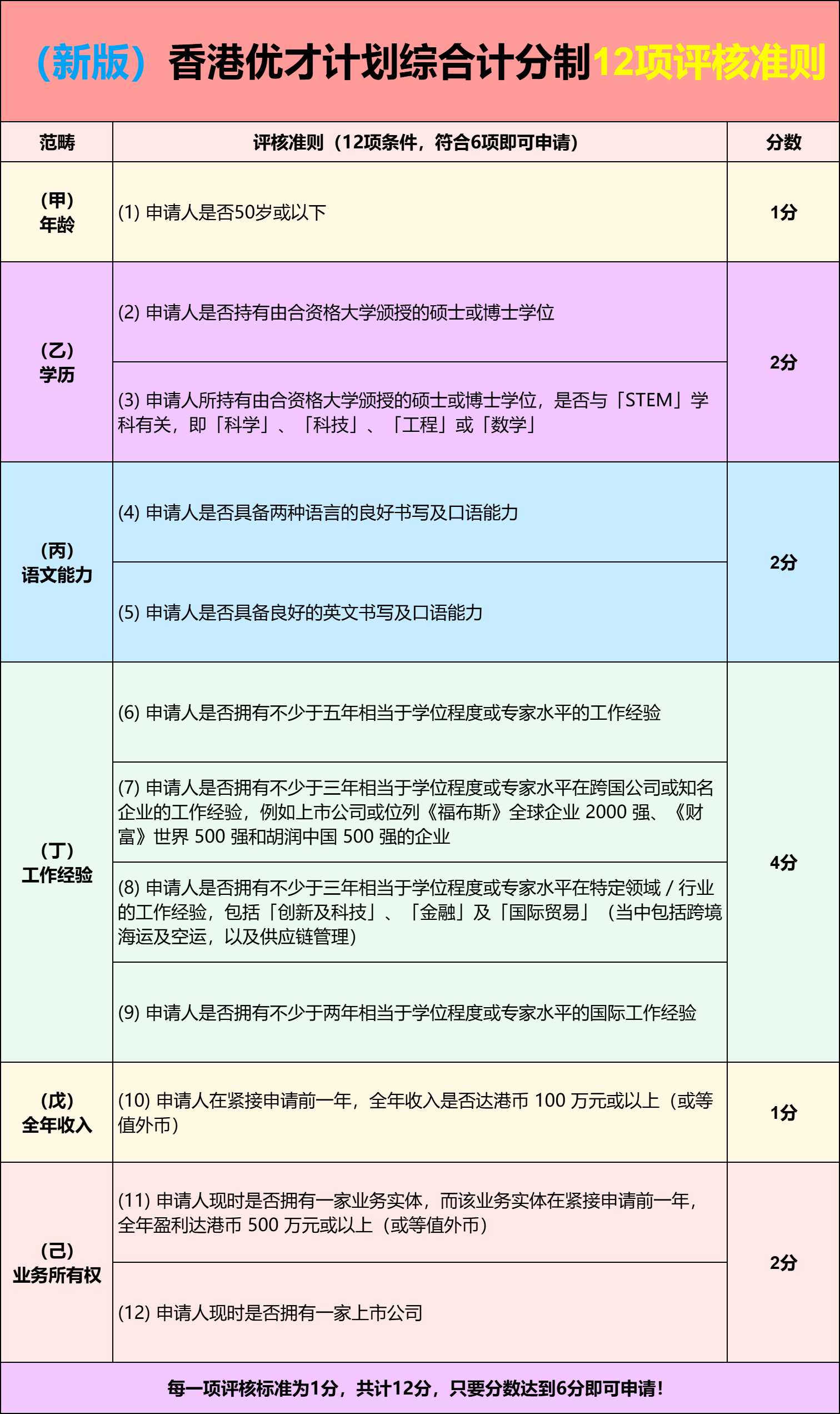 2025年,新澳门与香港全年免费资料政策的全面解读与展望