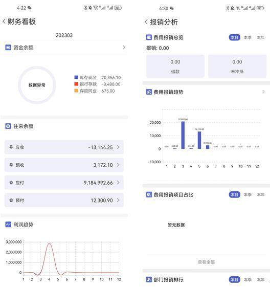 澳门管家婆100%精准——助你轻松分析数据