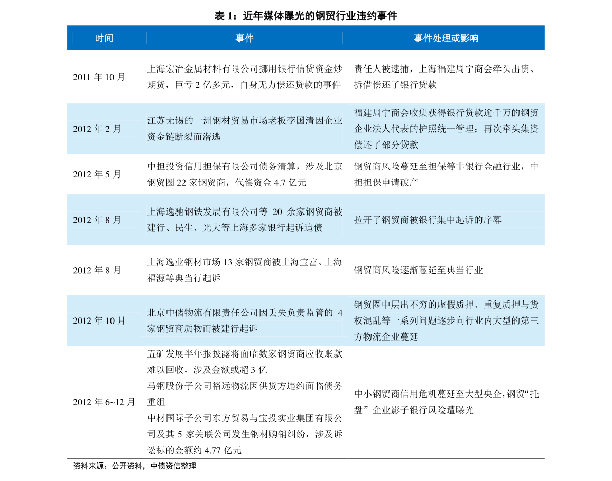 2025新奥历史开奖记录68期,最准一码一肖100%精准老钱庄