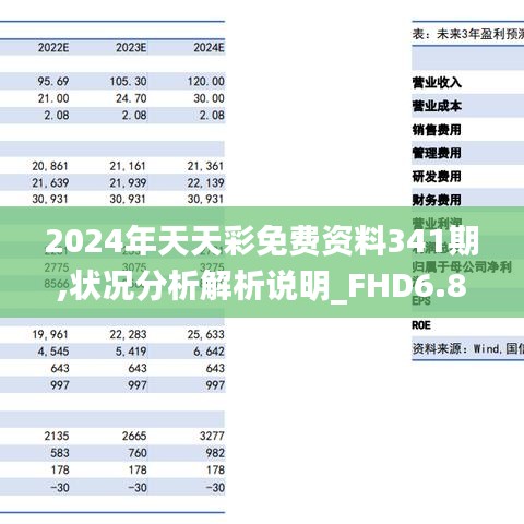 2025年天天彩免费资料,全面解答解释落实_ii50.92.31