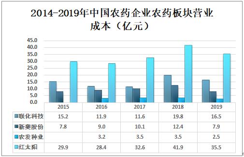 新奥精准资料免费提供(综合版)_最新,精确方案反馈