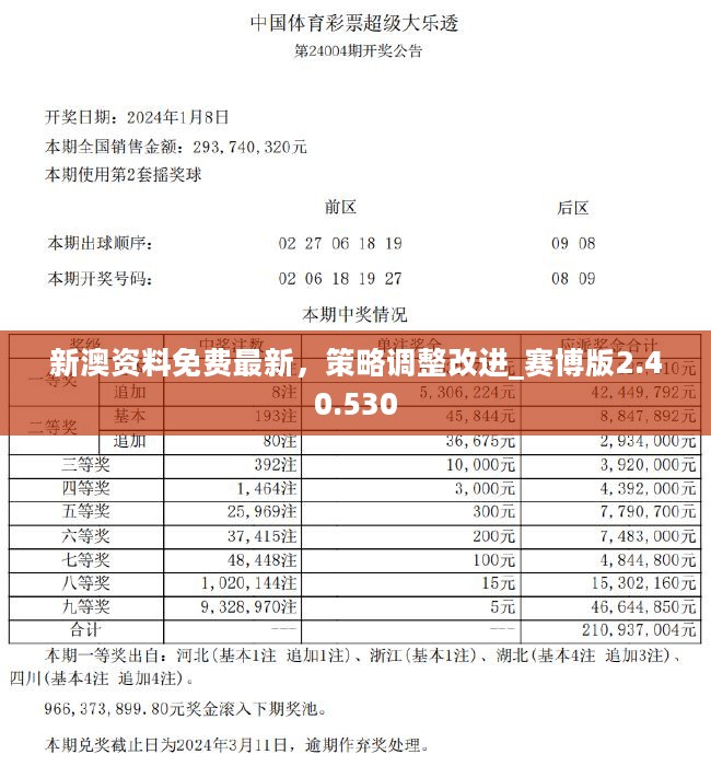 新澳精选资料免费提供,精准答案解释落实_The91.47.82