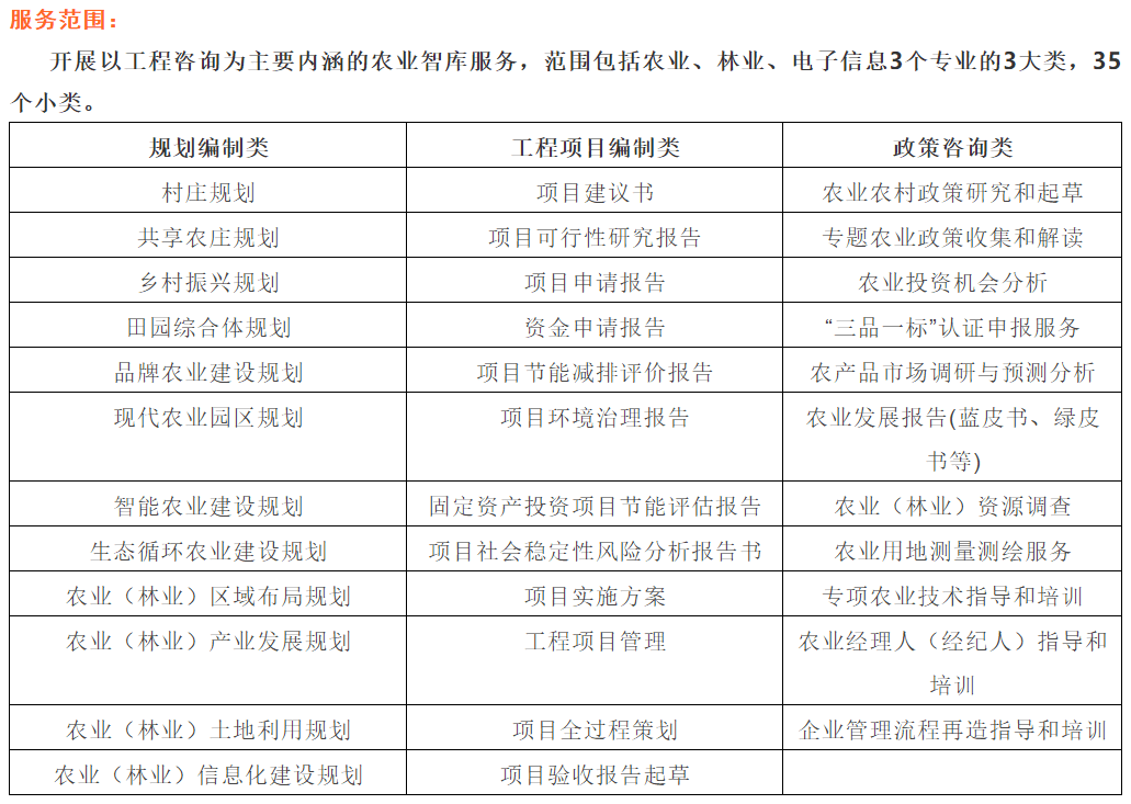 资讯 第62页