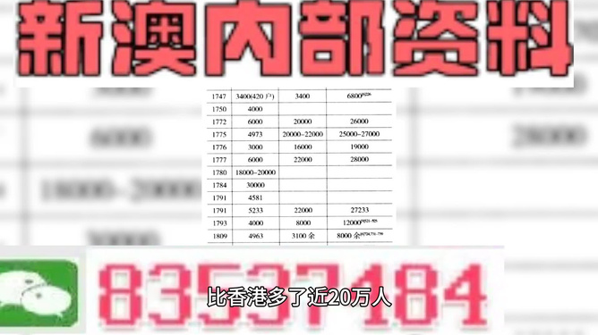 新澳精准资料免费提供,深入释义、解释与落实(第510期)