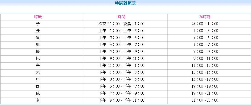 2025年天天彩免费资料;实用释义解释落实