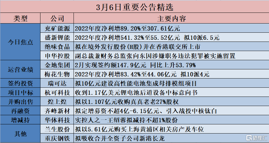 7777788888精准四肖;精选解析解释落实