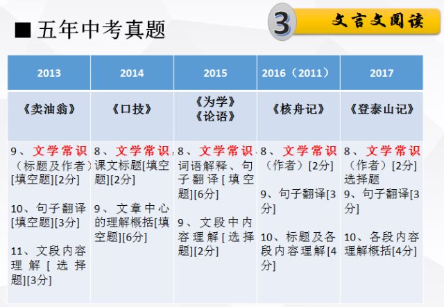 新奥彩294444.cσm;词语释义解释落实