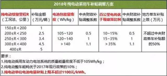 2025今晚新澳开奖号码;精选解析解释落实