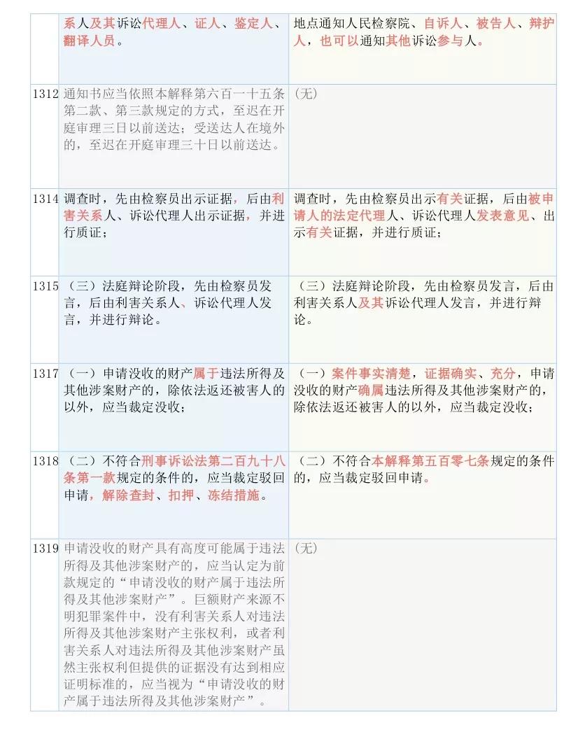 新澳2025最新资料大全;实用释义解释落实