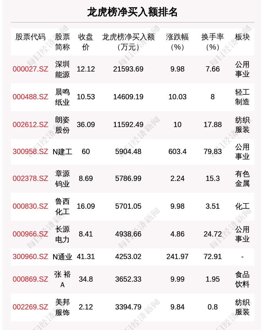 澳门一码一码1000%中奖,精选解释解析