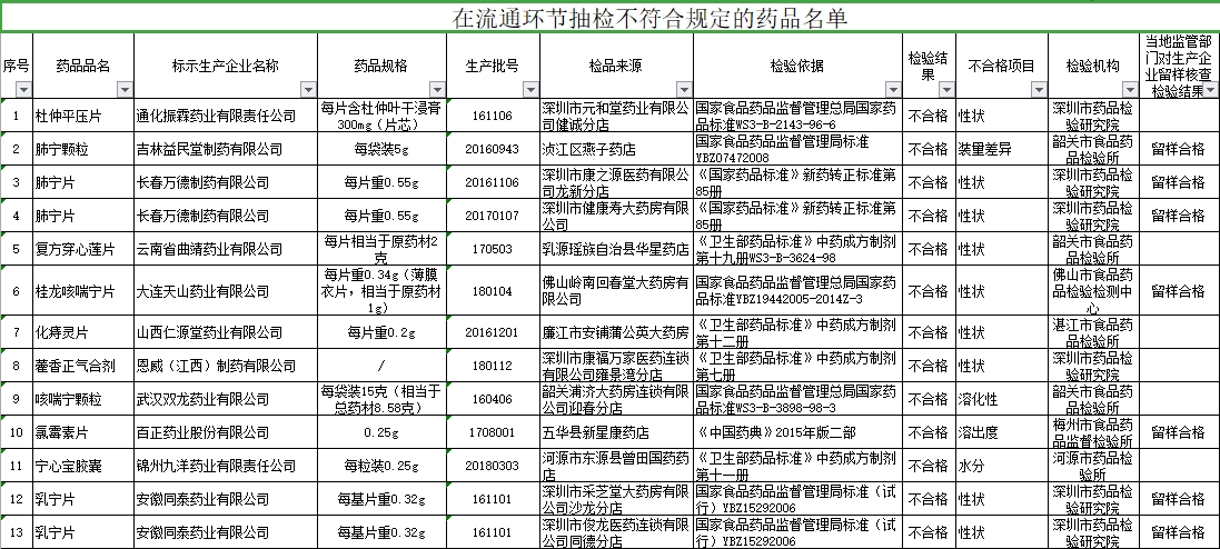 一肖一码一特一中;词语释义解释落实