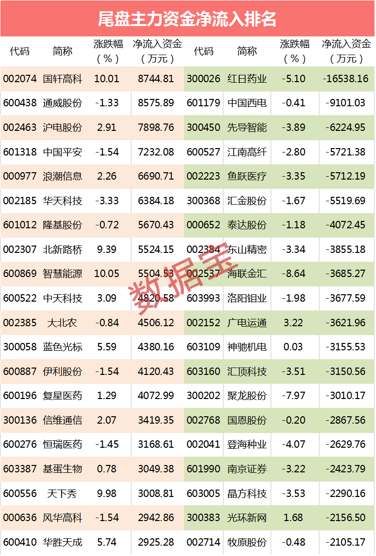 777888精准管家婆免费,精选解释解析