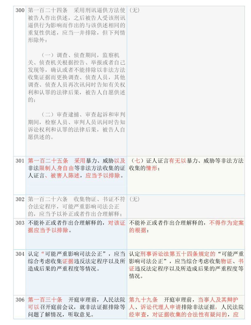 澳门最准内部资料;-实用释义、解释与落实