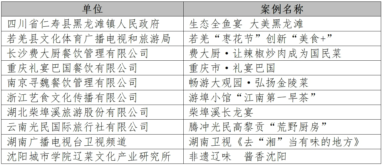 2024-2025年;-全年正版资料免费资料大全的公开与实施——词语释义、解释与落实