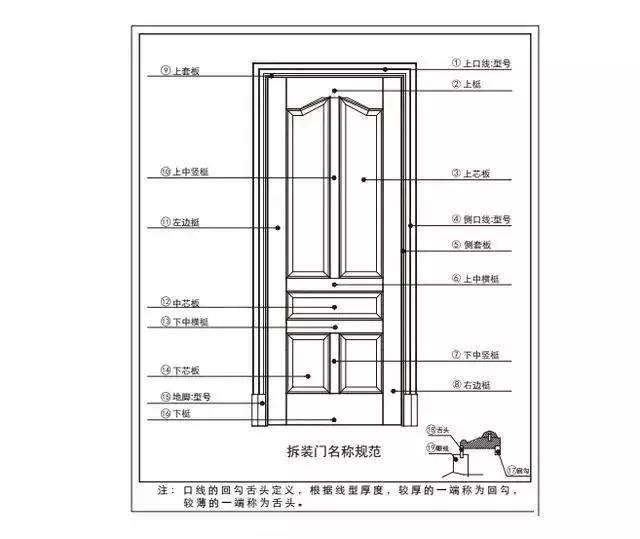 精准解析新门内部资料;-从精选到落实的全面指南