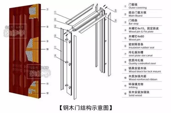 精准解析新门内部资料精准大全的深层含义与实际应用