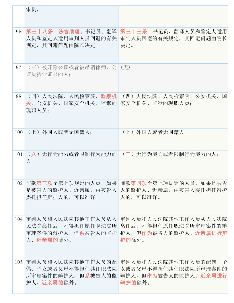 管家婆精准资料免费大全;-实用释义、解释与落实