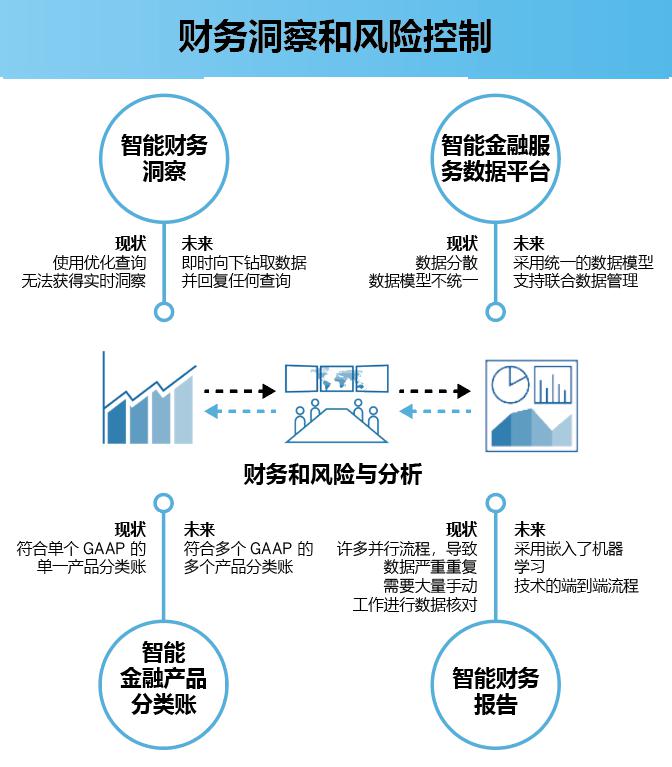 2025年澳门正版免费;-精选解析与实施路径