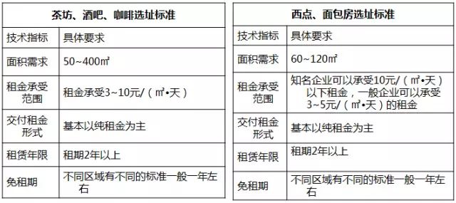 解析新澳最精准龙门客栈;-精选策略与执行落实的深度剖析