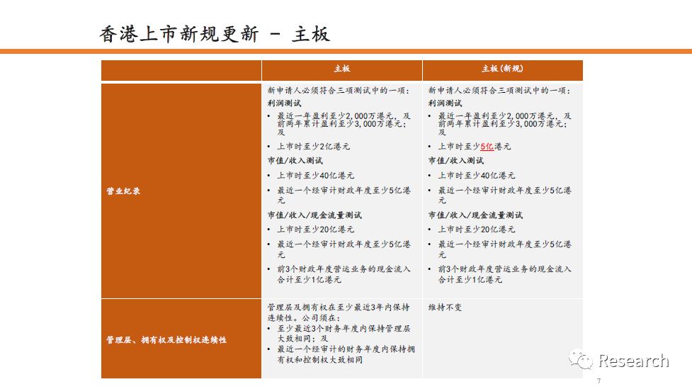 2025年港澳彩;-精选解析、解释与落实