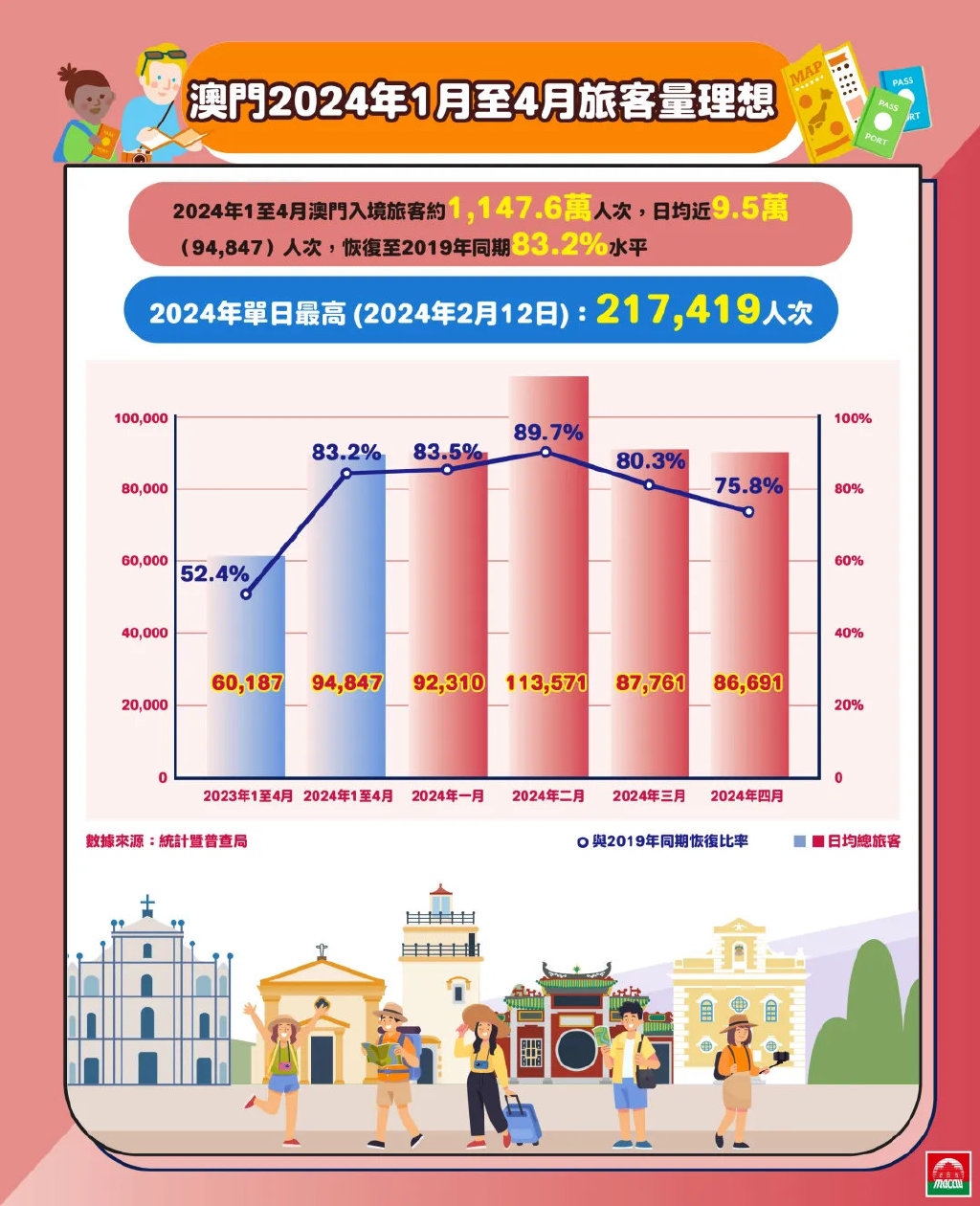 2025新澳门精准正版免费大全;-精选解析解释落实