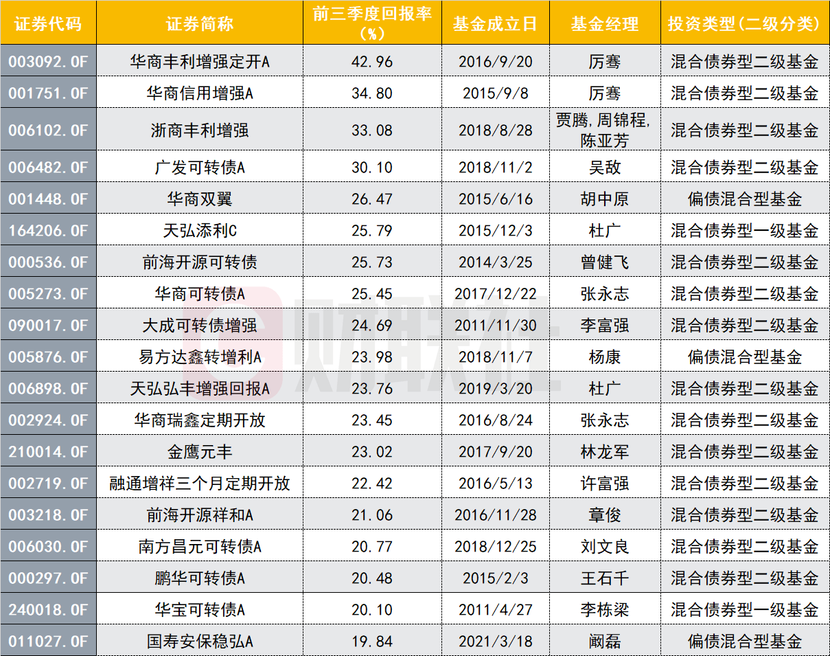 新澳门三中三码精准100%;-精选解析解释落实