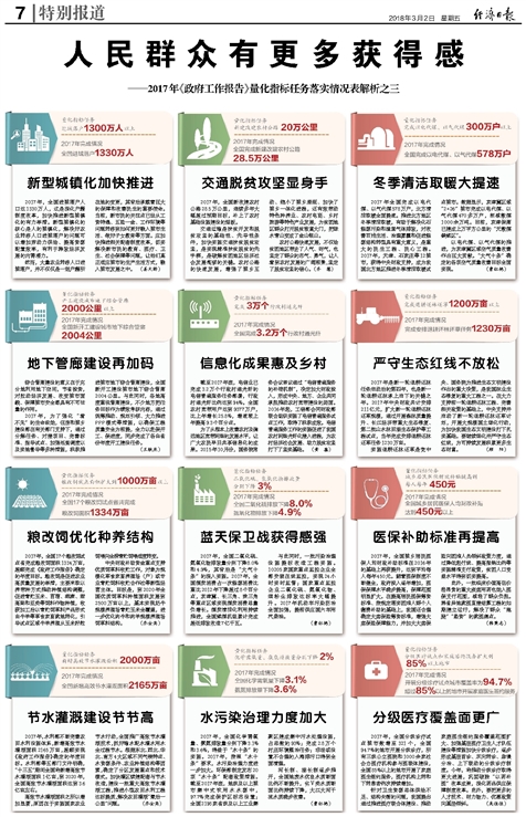 2025全年资料免费大全;-实用释义解释落实