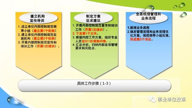 新门内部资料最快最准;-精选解析解释落实