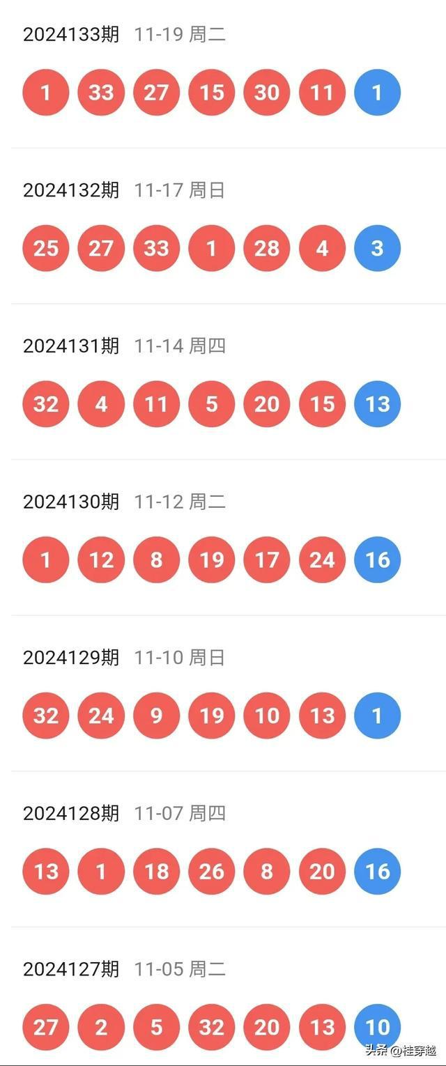 老澳2025年开奖结果查询;-精选解析解释落实