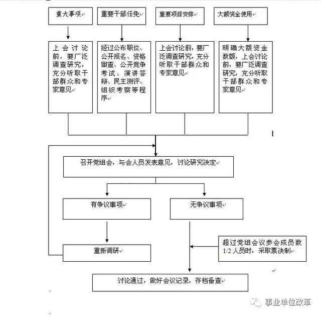 新门内部资料与内部资料;-精选解析解释落实