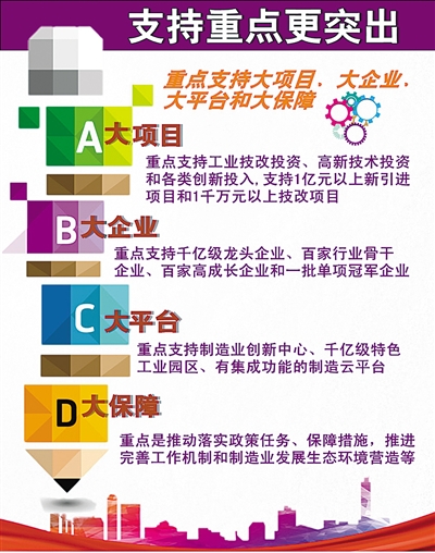 2025澳门新资料大全免费;-全面释义解释落实