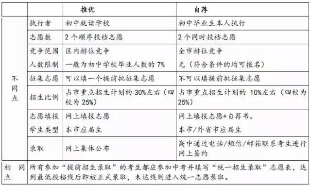 管家最准一码一肖100%;-词语释义解释落实