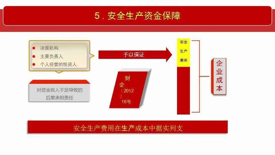 2025新奥门精准正版免费大全;-全面释义解释落实