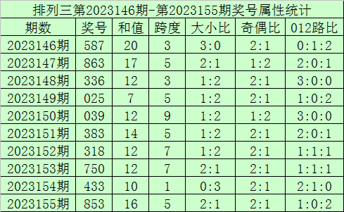 2024新澳门今晚开奖号码和香港;-全面释义解释落实