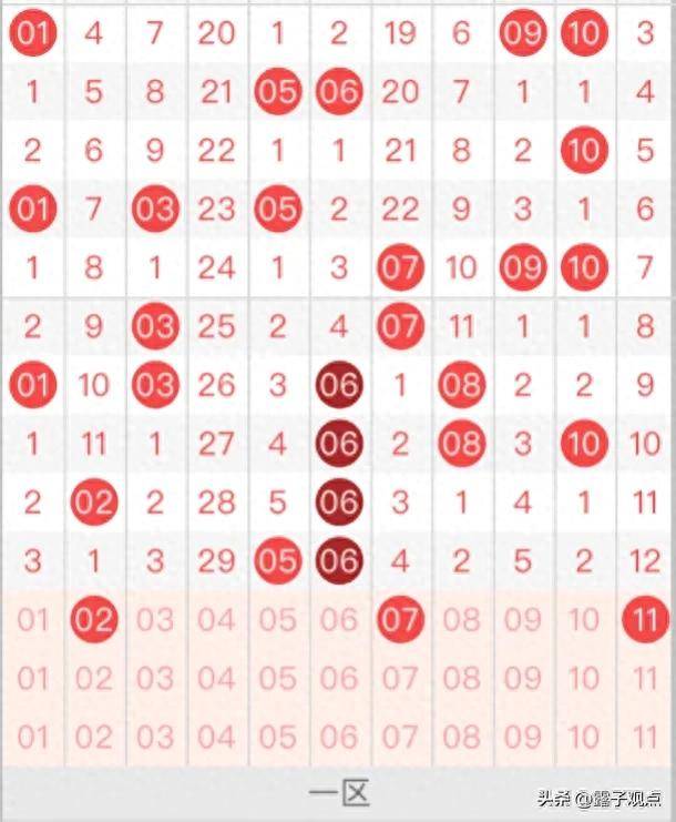 2025年澳门今晚开奖结果查询表;-精选解析解释落实