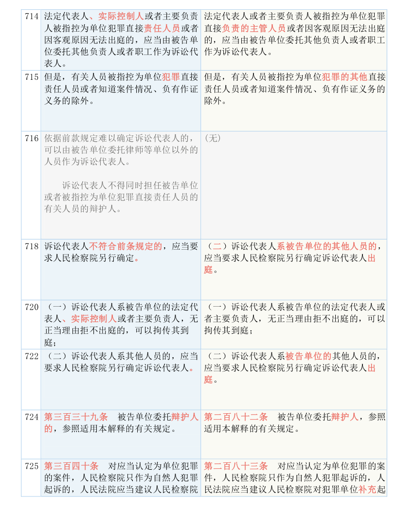 2024新澳免费资料;-实用释义解释落实