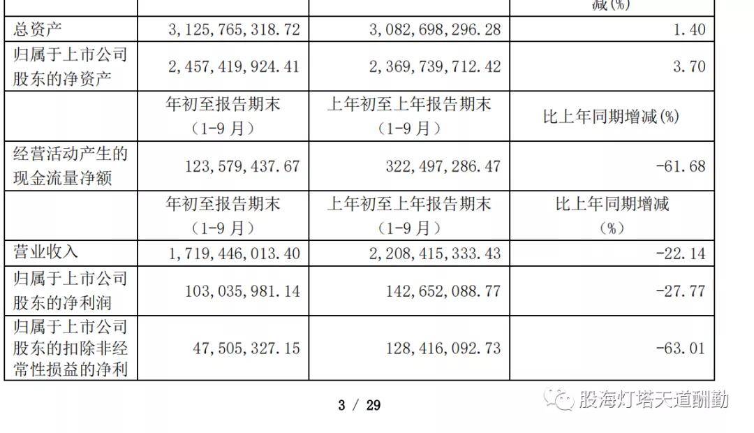 2025新澳精准免费大全;-精选解析解释落实