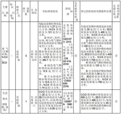 管家婆一码一肖;-实用释义解释落实