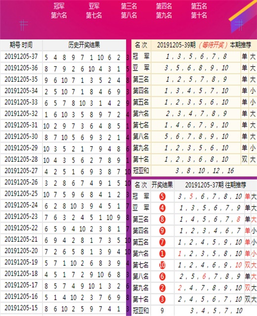 2025今晚新澳开奖号码;-精选解析解释落实